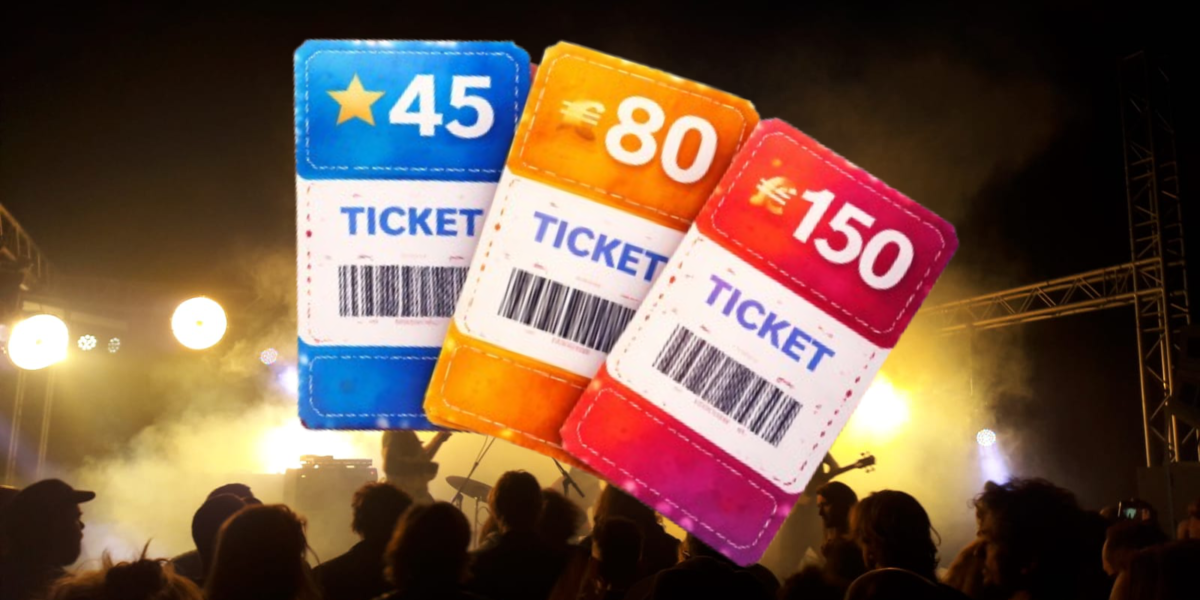 Dynamische ticketprijzen