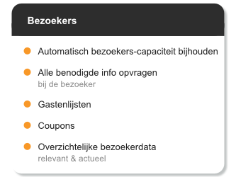 Bezoekers