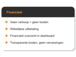 Financieel